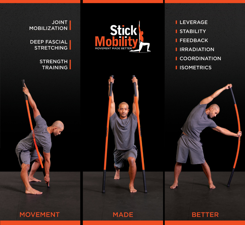 全方位筋膜放鬆棍 - Stick Mobility